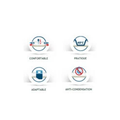 AEROSLEEP Aerocamp -Campinga Boutique aerosleep aerocamp 3