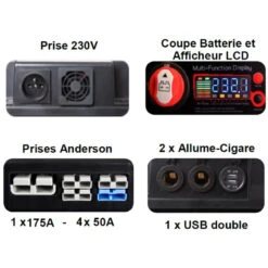 EM PowerBox 1280 Wh + 1000W / 230V -Campinga Boutique em powerbox 1280 wh 1000w 230v 3