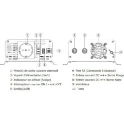 EM Convertisseur PSW12-350 Pur Sinus -Campinga Boutique em psw12 350 3