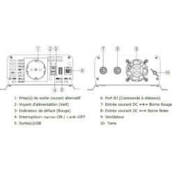 EM Convertisseur PSW12-700 Pur Sinus -Campinga Boutique em psw12 700 3