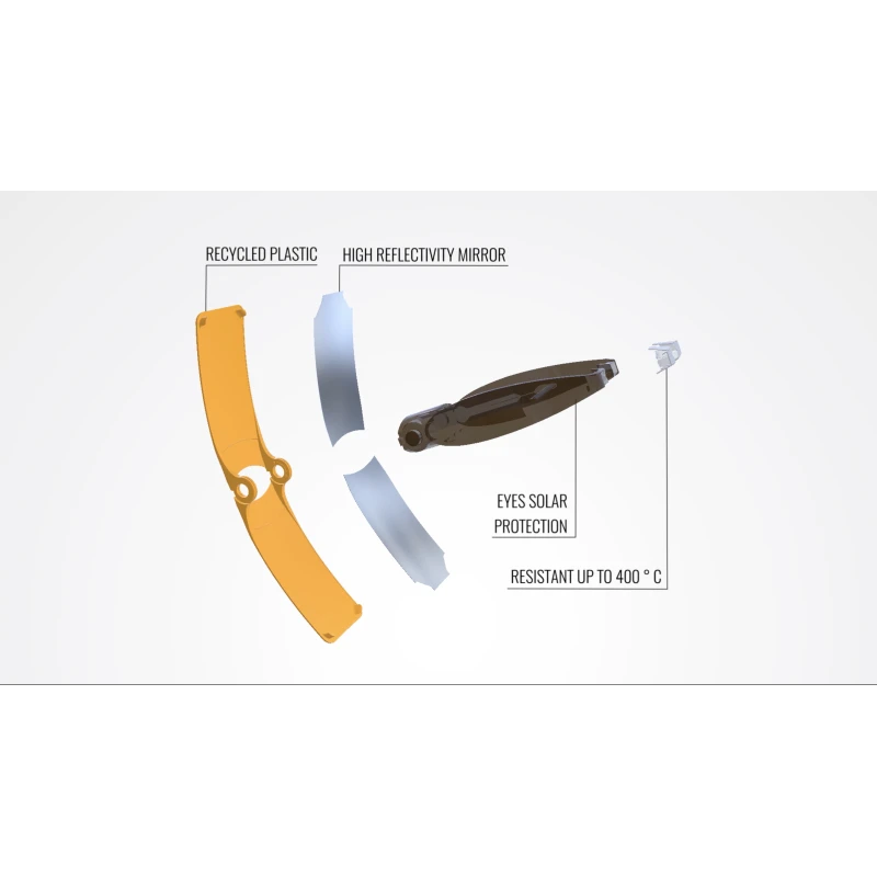 SOLAR BROTHER Suncase Gear 12 SOLAR BROTHER Suncase Gear – Image 10